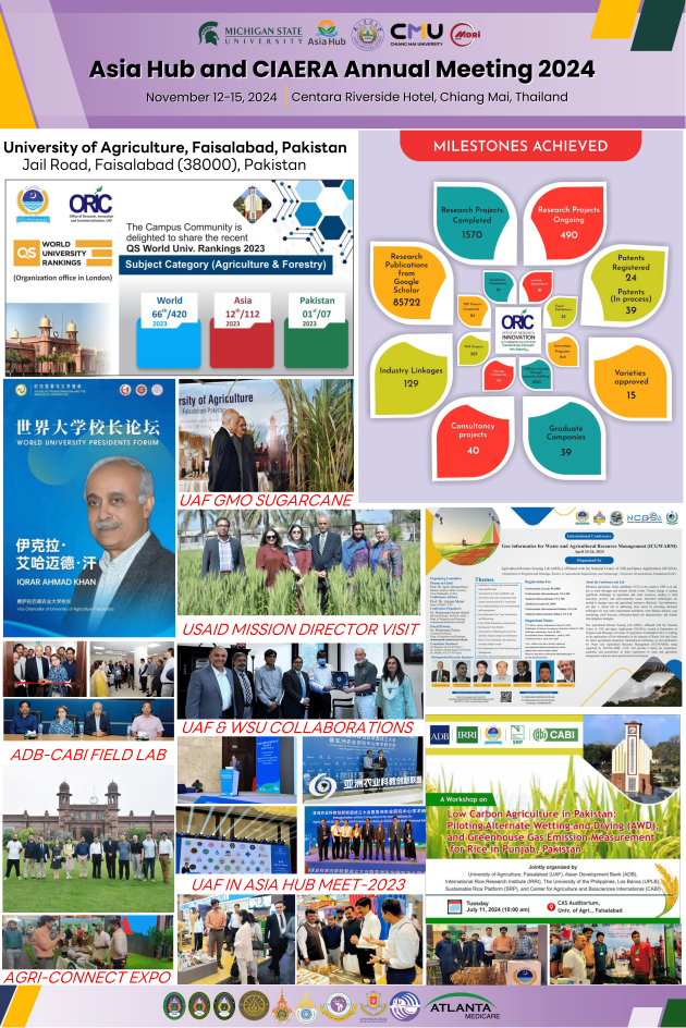 University of Agriculture, Faisalabad, Pakistan